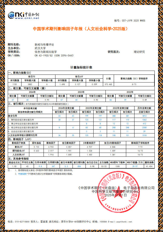 《新闻与传播评论》影响因子持续提升